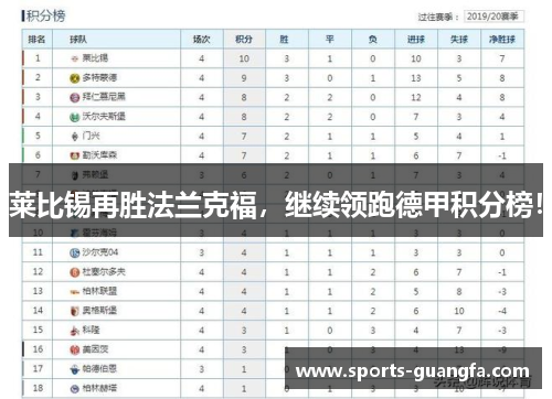 莱比锡再胜法兰克福，继续领跑德甲积分榜！